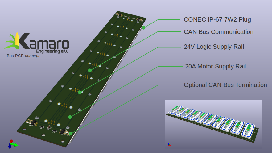 PCB of the rodos-bus with power lines and CONEC IP-67 7W2 connectors
